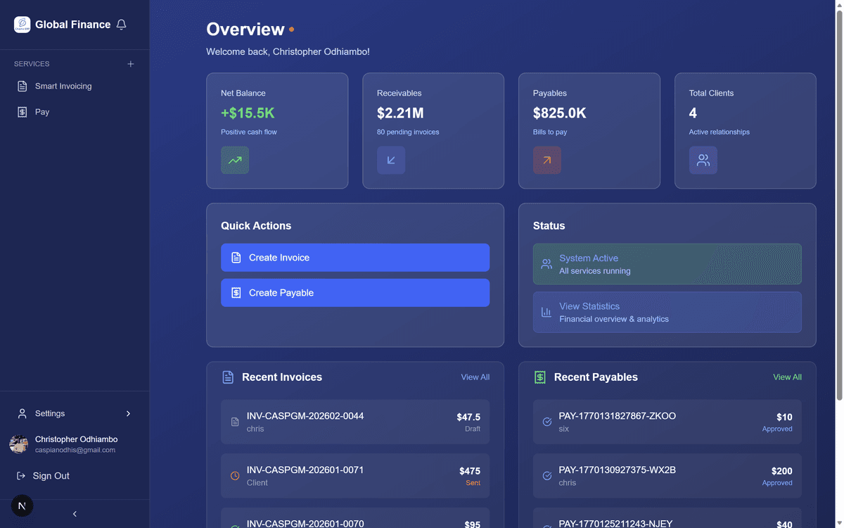 Know where every dollar is - Instantly